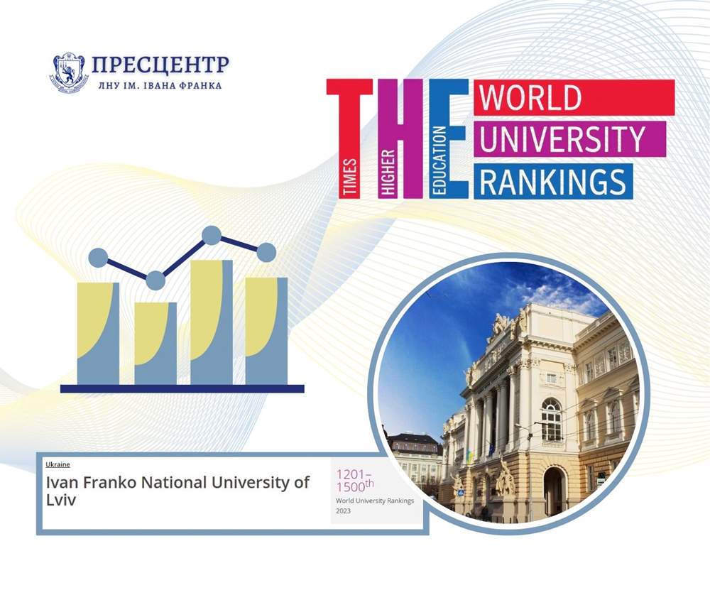 Львівський університет традиційно увійшов до рейтингу Times Higher Education Ranking